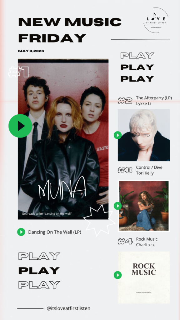 Listing of Love at First Listen's best of New Music Friday picks for May 8, 2026 – namely MUNA, Lykke Li, Tori Kelly, and Charli xcx