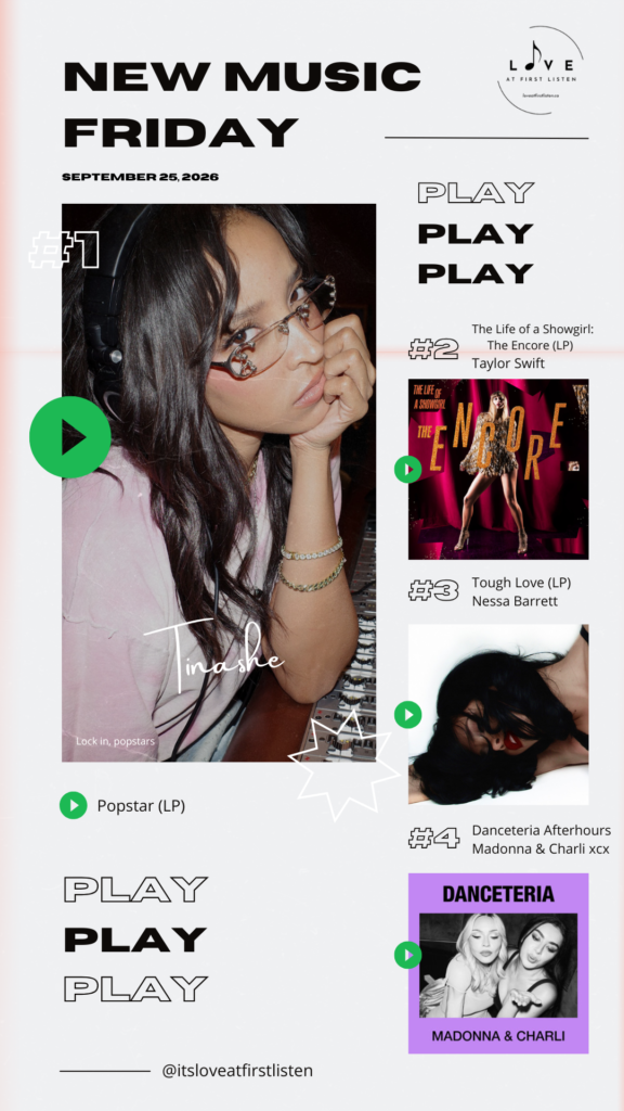 Listing of Love at First Listen's best of New Music Friday picks for August 21, 2026 – namely Tinashe, Taylor Swift, Nessa Barrett, and Madonna with Charli xcx.